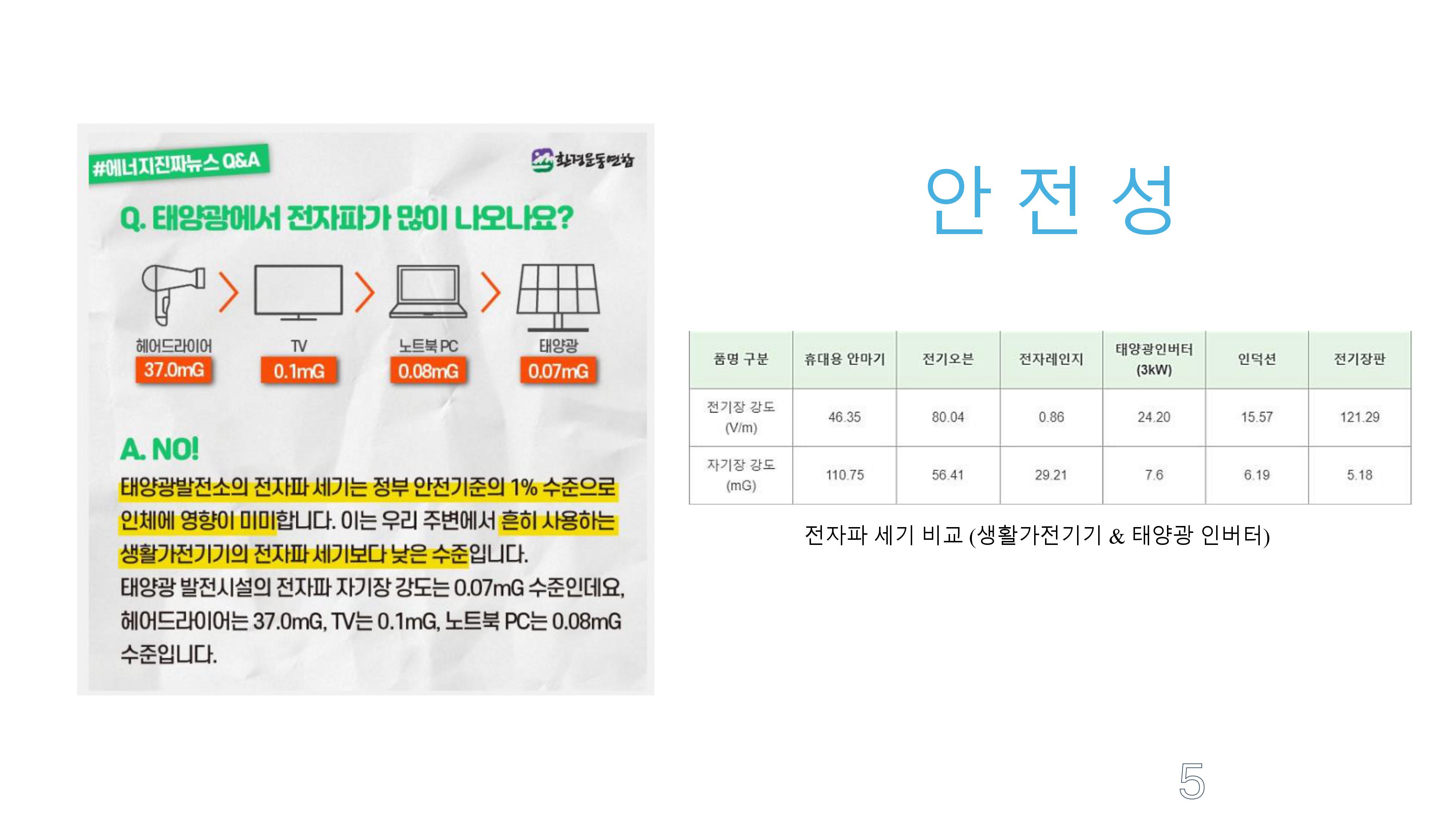 solar-fn-images-4