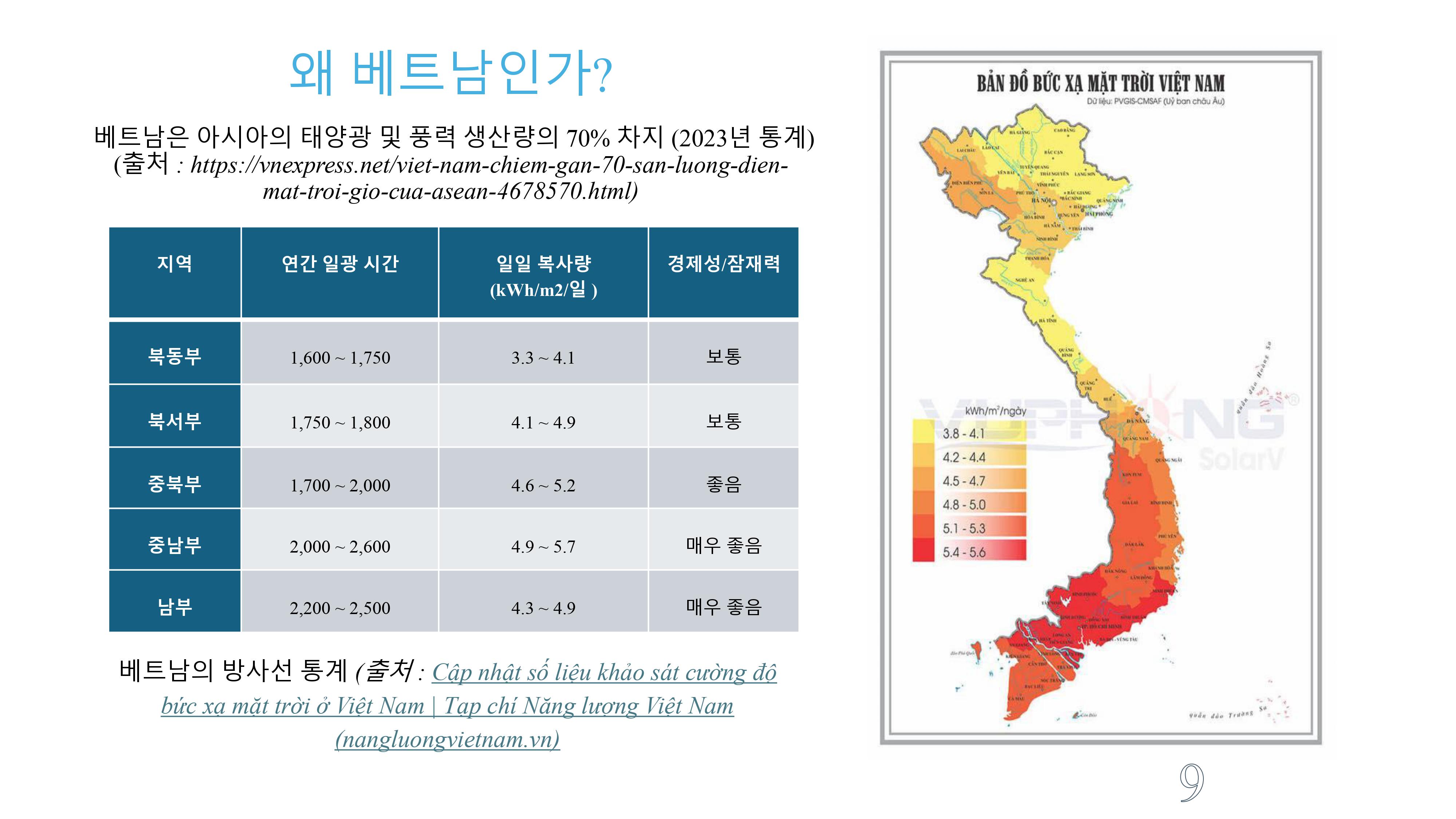 solar-fn-images-8